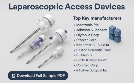Technological Barriers and Breakthroughs in Laparoscopic Entry Systems 2025-2031
