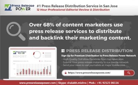 Inexpensive Press Release Distribution with Press Release Power’s Expertise