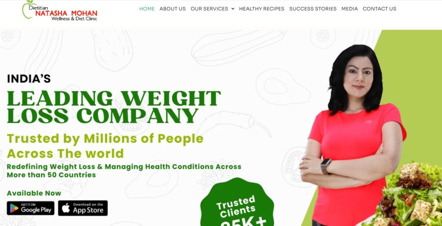 Simple & Effective Diet Plan for Weight Loss – Start Your Fitness Journey Today