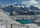 Discover the Best Lakes to Visit in Sikkim