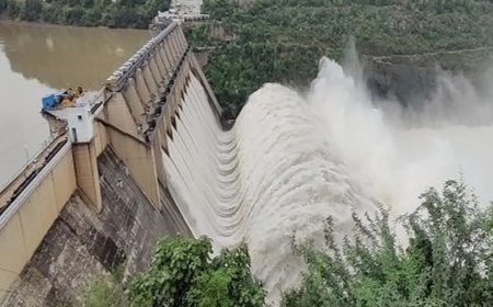 Kerala Dam Mullaperiyar