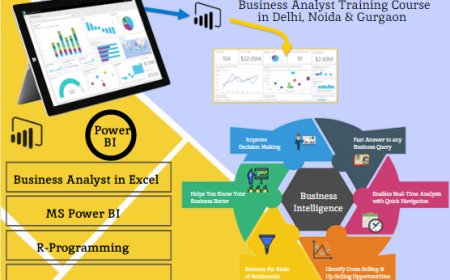 Corporate Business Analytics Training, by  "SLA Consultants India" "Job Oriented Business Analytics Online Courses"