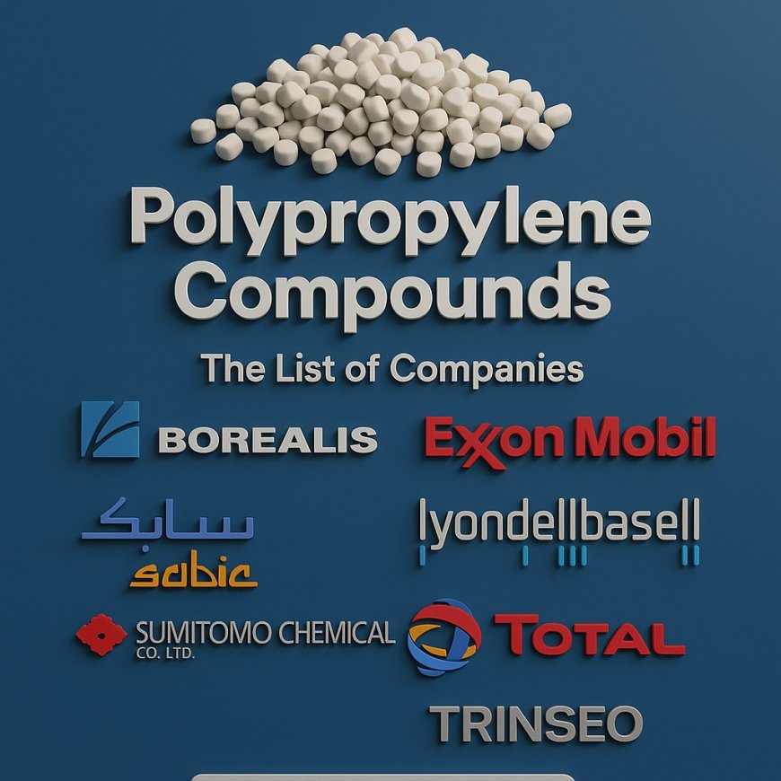 Raw Material Cost Trends for Polypropylene Compounds – North America 2028