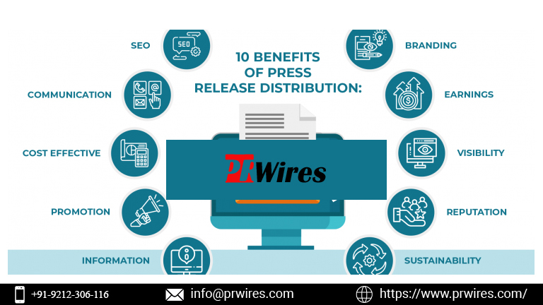 Online News Distribution Service with PR Wires Boost? Visibility